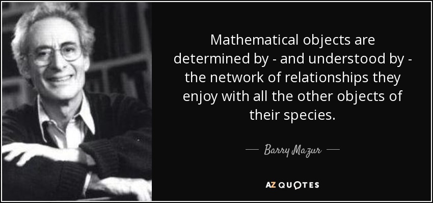 Mathematical objects are determined by - and understood by - the network of relationships they enjoy with all the other objects of their species. - Barry Mazur