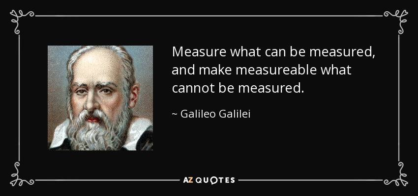 Measure what can be measured, and make measureable what cannot be measured. - Galileo Galilei