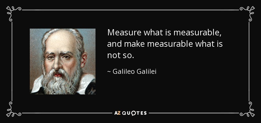 Galileo Galilei quote: Measure what is measurable, and make measurable