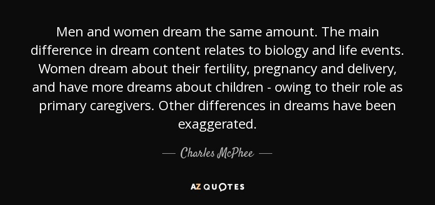 Men and women dream the same amount. The main difference in dream content relates to biology and life events. Women dream about their fertility, pregnancy and delivery, and have more dreams about children - owing to their role as primary caregivers. Other differences in dreams have been exaggerated. - Charles McPhee