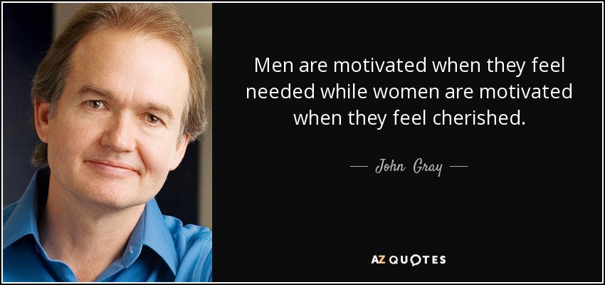 Men are motivated when they feel needed while women are motivated when they feel cherished. - John  Gray