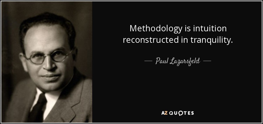 Methodology is intuition reconstructed in tranquility. - Paul Lazarsfeld