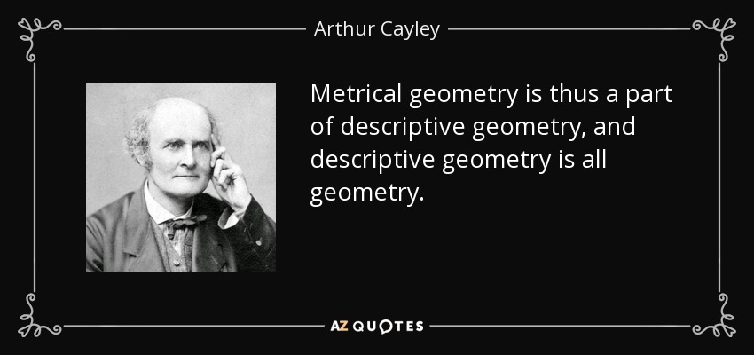 Metrical geometry is thus a part of descriptive geometry, and descriptive geometry is all geometry. - Arthur Cayley