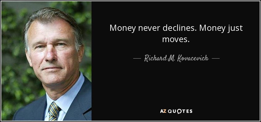 Money never declines. Money just moves. - Richard M. Kovacevich