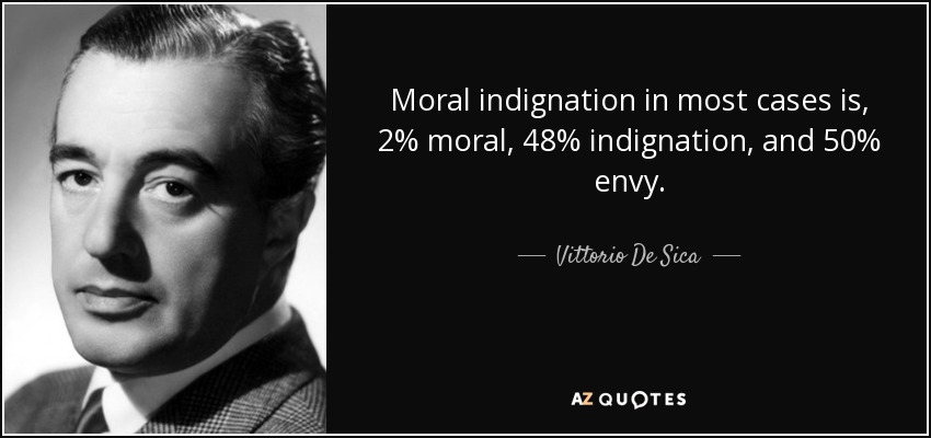 Moral indignation in most cases is, 2% moral, 48% indignation, and 50% envy. - Vittorio De Sica