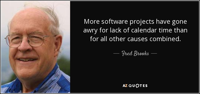More software projects have gone awry for lack of calendar time than for all other causes combined. - Fred Brooks