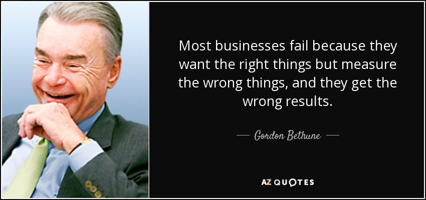 Most businesses fail because they want the right things but measure the wrong things, and they get the wrong results. - Gordon Bethune