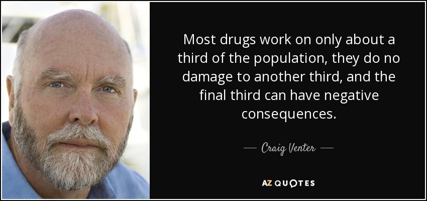 Most drugs work on only about a third of the population, they do no damage to another third, and the final third can have negative consequences. - Craig Venter