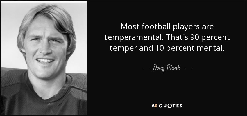 Most football players are temperamental. That's 90 percent temper and 10 percent mental. - Doug Plank