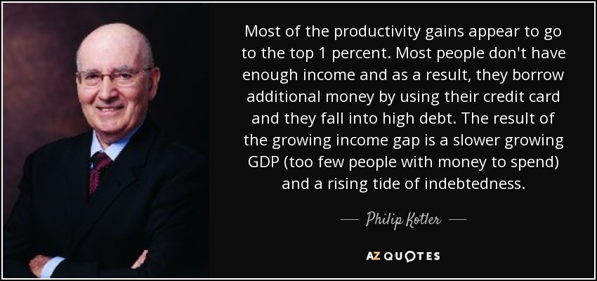 Most of the productivity gains appear to go to the top 1 percent. Most people don't have enough income and as a result, they borrow additional money by using their credit card and they fall into high debt. The result of the growing income gap is a slower growing GDP (too few people with money to spend) and a rising tide of indebtedness. - Philip Kotler