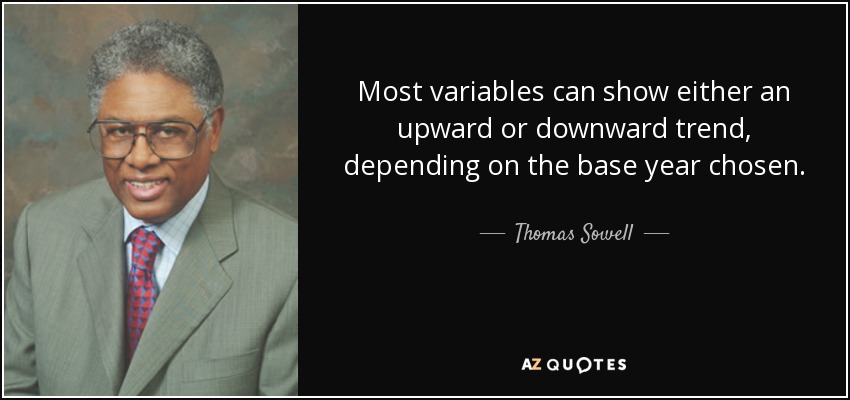 Most variables can show either an upward or downward trend, depending on the base year chosen. - Thomas Sowell