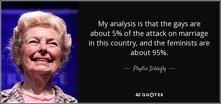My analysis is that the gays are about 5% of the attack on marriage in this country, and the feminists are about 95%. - Phyllis Schlafly