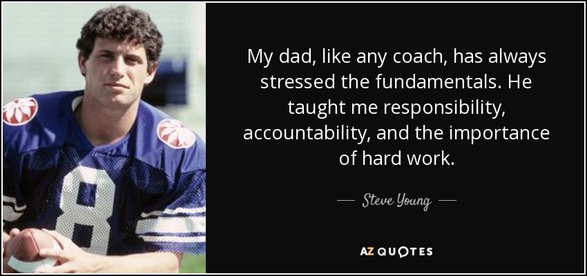 My dad, like any coach, has always stressed the fundamentals. He taught me responsibility, accountability, and the importance of hard work. - Steve Young