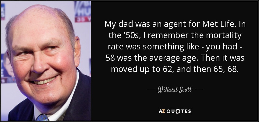 My dad was an agent for Met Life. In the '50s, I remember the mortality rate was something like - you had - 58 was the average age. Then it was moved up to 62, and then 65, 68. - Willard Scott