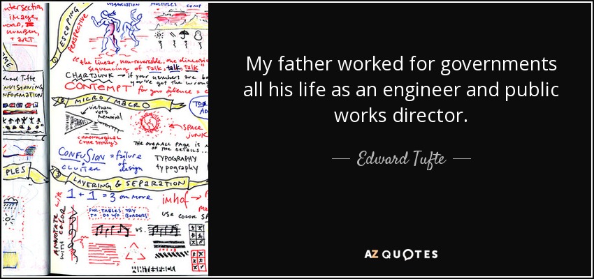 My father worked for governments all his life as an engineer and public works director. - Edward Tufte