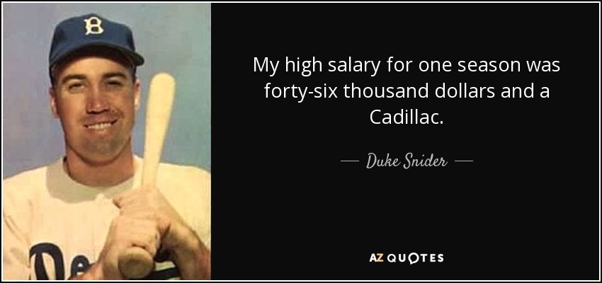 My high salary for one season was forty-six thousand dollars and a Cadillac. - Duke Snider