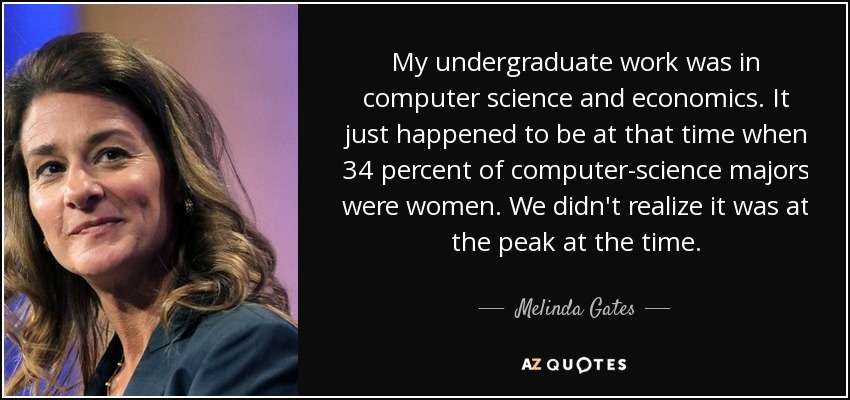 My undergraduate work was in computer science and economics. It just happened to be at that time when 34 percent of computer-science majors were women. We didn't realize it was at the peak at the time. - Melinda Gates
