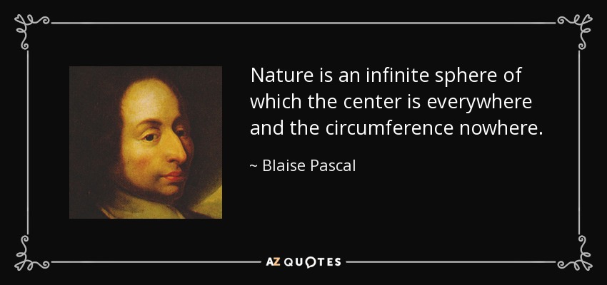 Nature is an infinite sphere of which the center is everywhere and the circumference nowhere. - Blaise Pascal