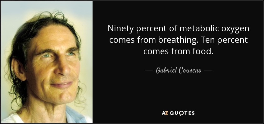 Ninety percent of metabolic oxygen comes from breathing. Ten percent comes from food. - Gabriel Cousens