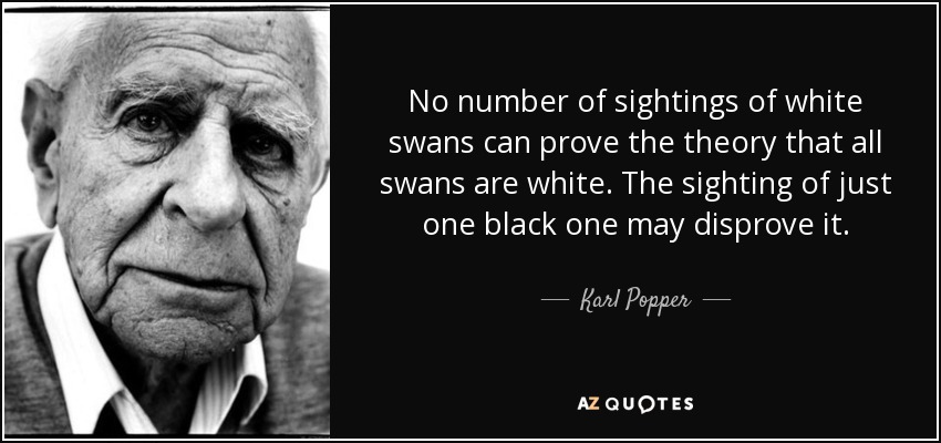 Karl Popper quote: No number of sightings of white swans can