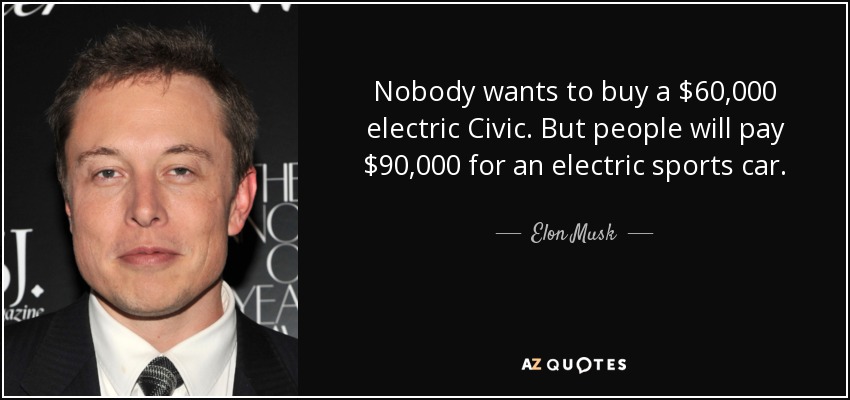 Nobody wants to buy a $60,000 electric Civic. But people will pay $90,000 for an electric sports car. - Elon Musk