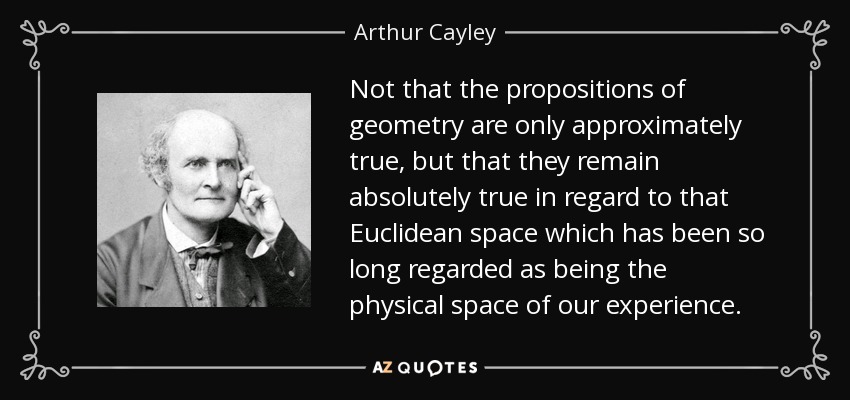 Not that the propositions of geometry are only approximately true, but that they remain absolutely true in regard to that Euclidean space which has been so long regarded as being the physical space of our experience. - Arthur Cayley