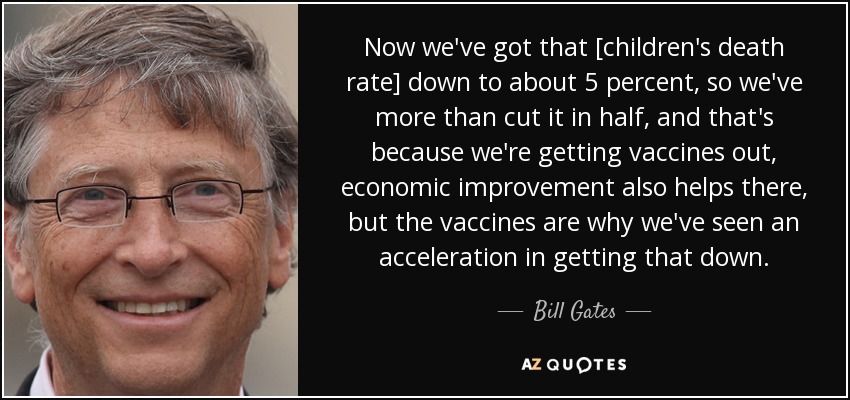 Now we've got that [children's death rate] down to about 5 percent, so we've more than cut it in half, and that's because we're getting vaccines out, economic improvement also helps there, but the vaccines are why we've seen an acceleration in getting that down. - Bill Gates