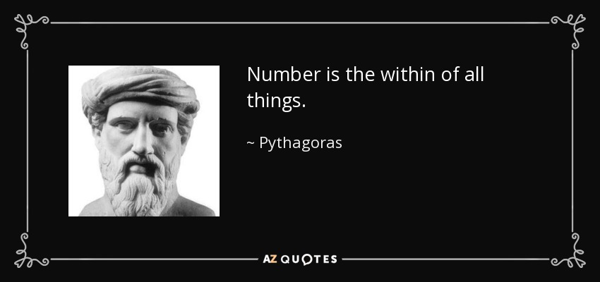 Number is the within of all things. - Pythagoras