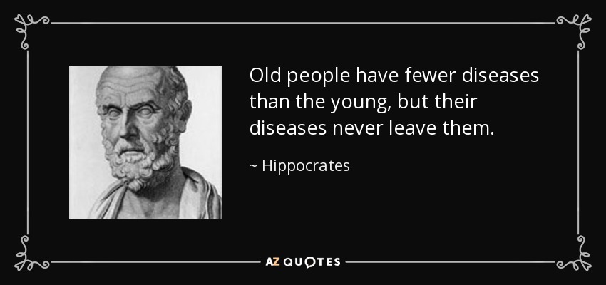 Old people have fewer diseases than the young, but their diseases never leave them. - Hippocrates