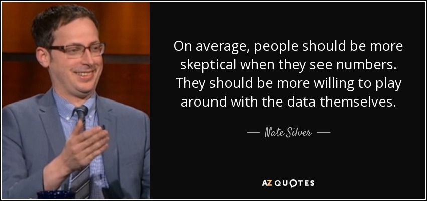 On average, people should be more skeptical when they see numbers. They should be more willing to play around with the data themselves. - Nate Silver