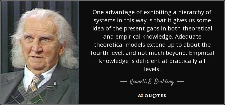 One advantage of exhibiting a hierarchy of systems in this way is that it gives us some idea of the present gaps in both theoretical and empirical knowledge. Adequate theoretical models extend up to about the fourth level, and not much beyond. Empirical knowledge is deficient at practically all levels. - Kenneth E. Boulding