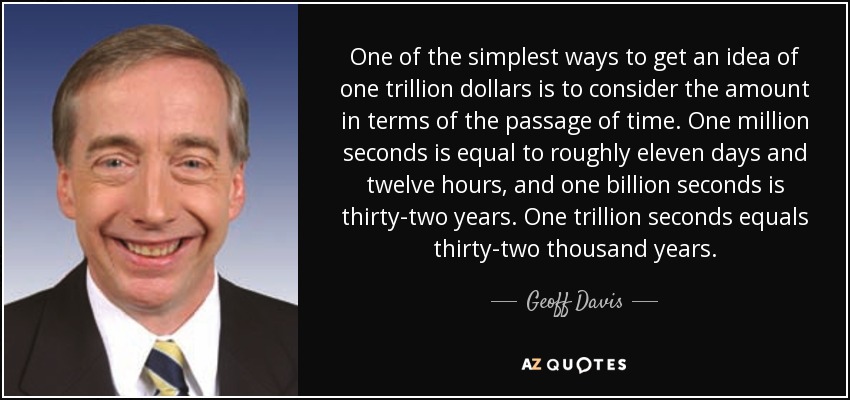 One of the simplest ways to get an idea of one trillion dollars is to consider the amount in terms of the passage of time. One million seconds is equal to roughly eleven days and twelve hours, and one billion seconds is thirty-two years. One trillion seconds equals thirty-two thousand years. - Geoff Davis