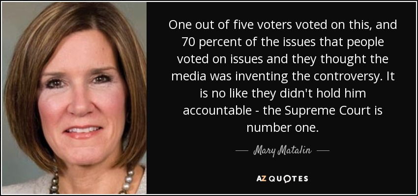 One out of five voters voted on this, and 70 percent of the issues that people voted on issues and they thought the media was inventing the controversy. It is no like they didn't hold him accountable - the Supreme Court is number one. - Mary Matalin