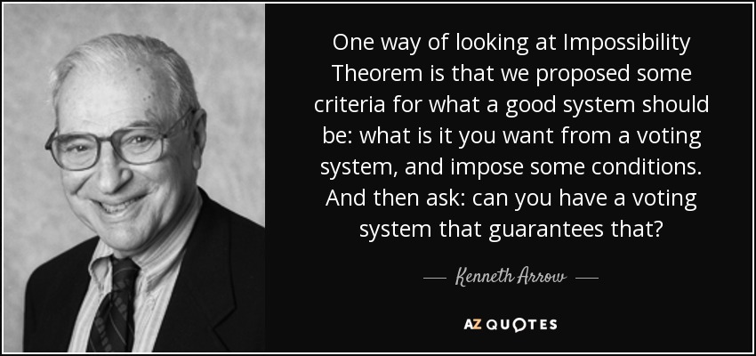 One way of looking at Impossibility Theorem is that we proposed some criteria for what a good system should be: what is it you want from a voting system, and impose some conditions. And then ask: can you have a voting system that guarantees that? - Kenneth Arrow