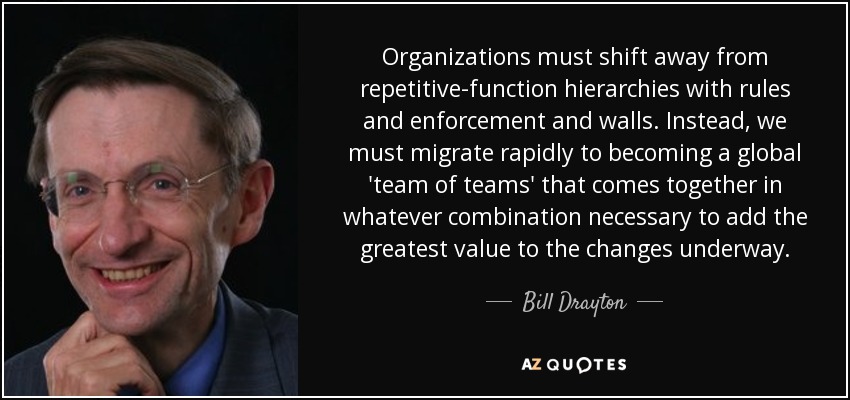 Organizations must shift away from repetitive-function hierarchies with rules and enforcement and walls. Instead, we must migrate rapidly to becoming a global 'team of teams' that comes together in whatever combination necessary to add the greatest value to the changes underway. - Bill Drayton