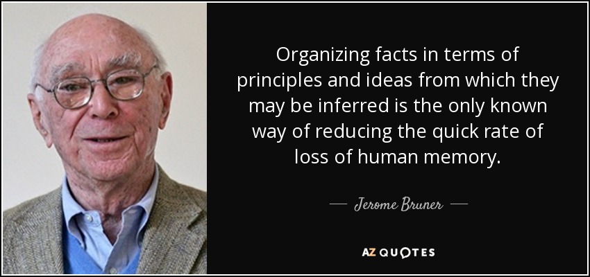 Organizing facts in terms of principles and ideas from which they may be inferred is the only known way of reducing the quick rate of loss of human memory. - Jerome Bruner