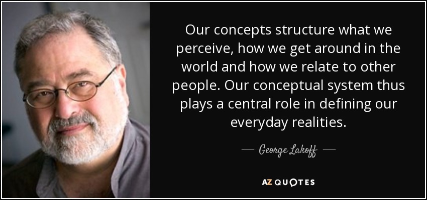 Our concepts structure what we perceive, how we get around in the world and how we relate to other people. Our conceptual system thus plays a central role in defining our everyday realities. - George Lakoff
