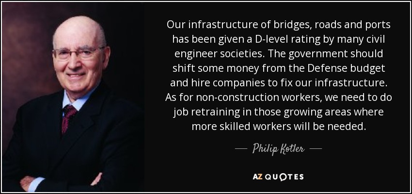 Our infrastructure of bridges, roads and ports has been given a D-level rating by many civil engineer societies. The government should shift some money from the Defense budget and hire companies to fix our infrastructure. As for non-construction workers, we need to do job retraining in those growing areas where more skilled workers will be needed. - Philip Kotler