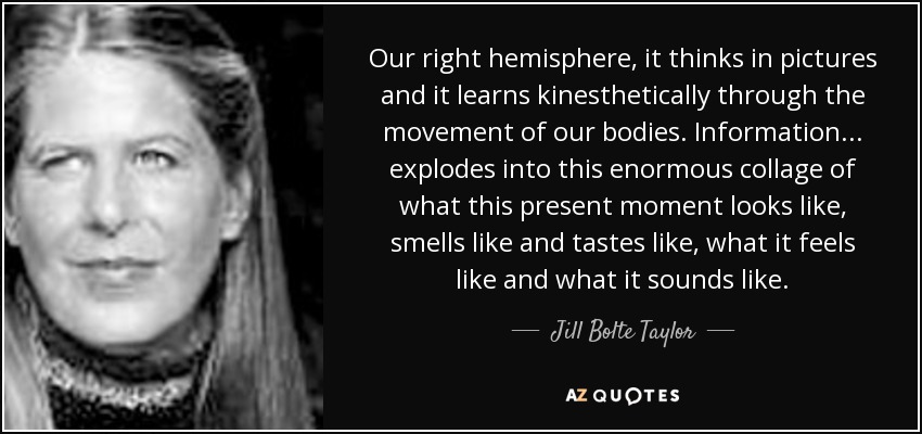 Our right hemisphere, it thinks in pictures and it learns kinesthetically through the movement of our bodies. Information ... explodes into this enormous collage of what this present moment looks like, smells like and tastes like, what it feels like and what it sounds like. - Jill Bolte Taylor