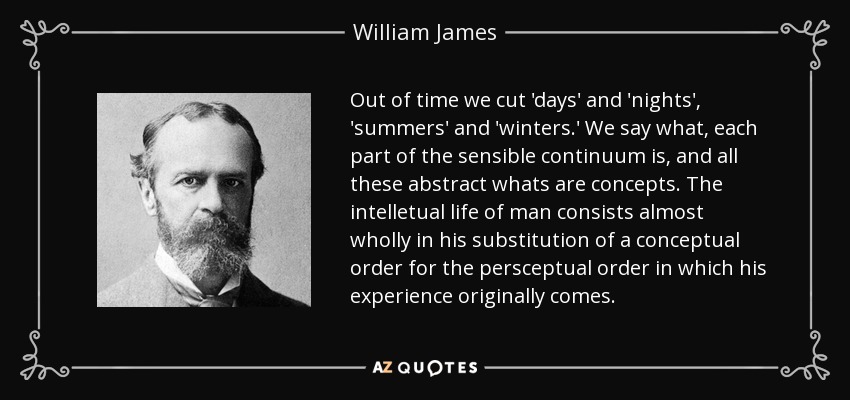 Out of time we cut 'days' and 'nights', 'summers' and 'winters.' We say what, each part of the sensible continuum is, and all these abstract whats are concepts. The intelletual life of man consists almost wholly in his substitution of a conceptual order for the persceptual order in which his experience originally comes. - William James