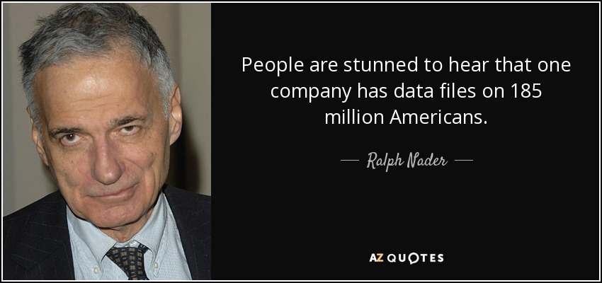 People are stunned to hear that one company has data files on 185 million Americans. - Ralph Nader