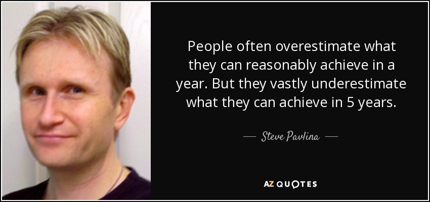 People often overestimate what they can reasonably achieve in a year. But they vastly underestimate what they can achieve in 5 years. - Steve Pavlina