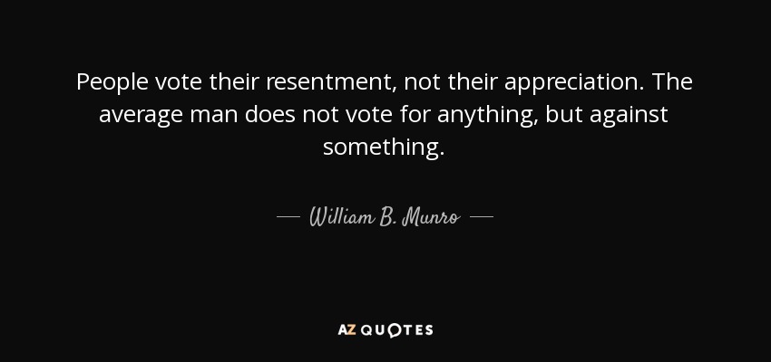 People vote their resentment, not their appreciation. The average man does not vote for anything, but against something. - William B. Munro