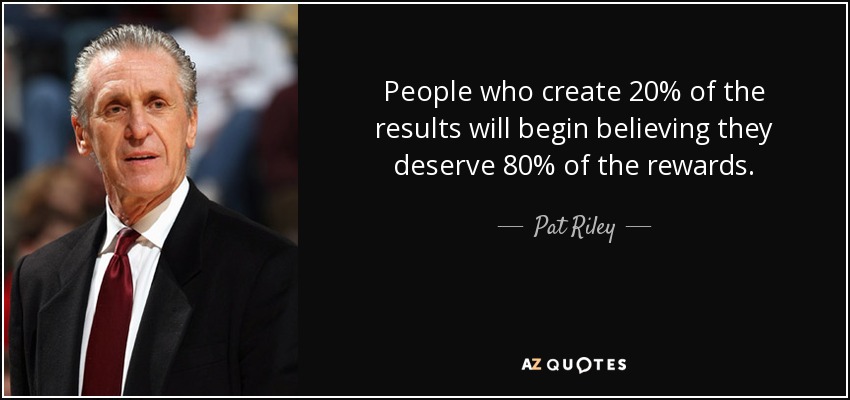 People who create 20% of the results will begin believing they deserve 80% of the rewards. - Pat Riley