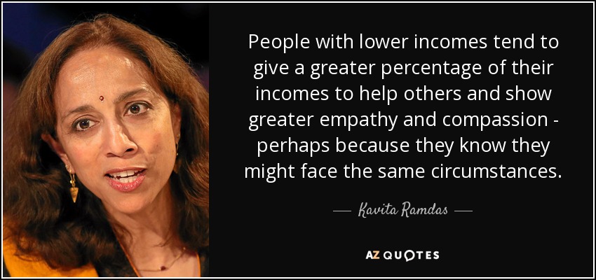 People with lower incomes tend to give a greater percentage of their incomes to help others and show greater empathy and compassion - perhaps because they know they might face the same circumstances. - Kavita Ramdas
