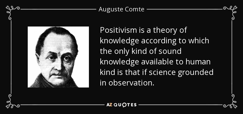 Positivism is a theory of knowledge according to which the only kind of sound knowledge available to human kind is that if science grounded in observation. - Auguste Comte