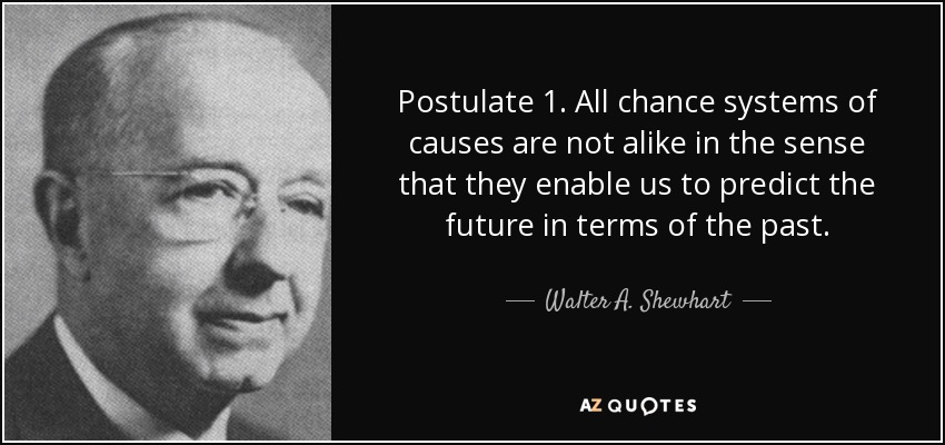 Postulate 1. All chance systems of causes are not alike in the sense that they enable us to predict the future in terms of the past. - Walter A. Shewhart