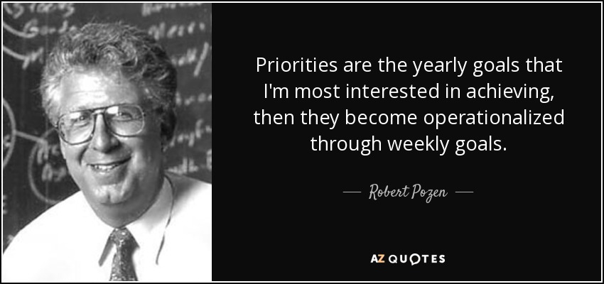 Priorities are the yearly goals that I'm most interested in achieving, then they become operationalized through weekly goals. - Robert Pozen