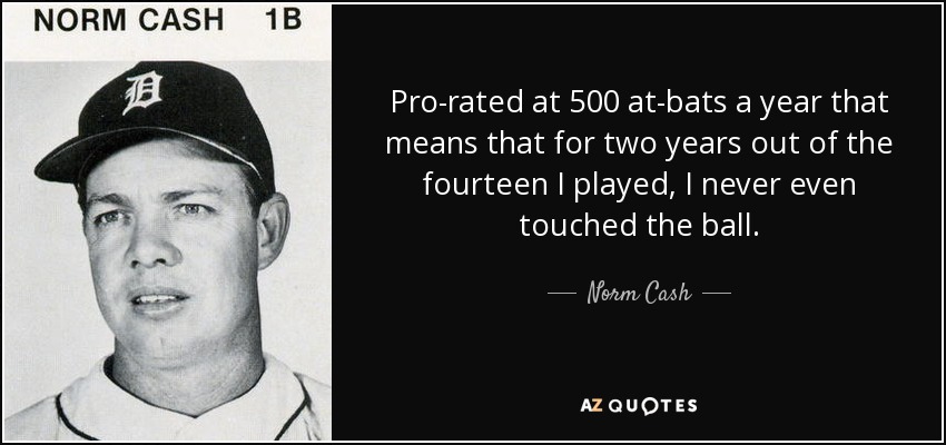 Pro-rated at 500 at-bats a year that means that for two years out of the fourteen I played, I never even touched the ball. - Norm Cash