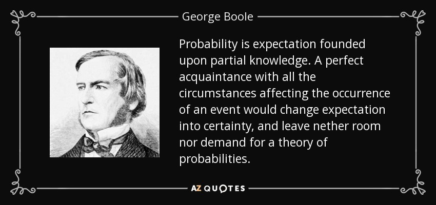 Probability is expectation founded upon partial knowledge. A perfect acquaintance with all the circumstances affecting the occurrence of an event would change expectation into certainty, and leave nether room nor demand for a theory of probabilities. - George Boole